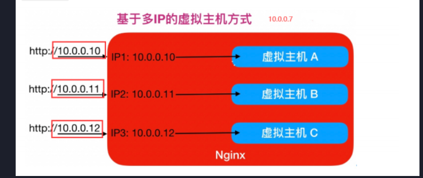 image-20241014160054246.png